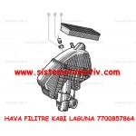 HAVA FILITRE KABI LAGUNA 7700857864